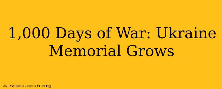 1,000 Days of War: Ukraine Memorial Grows