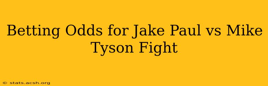 Betting Odds for Jake Paul vs Mike Tyson Fight