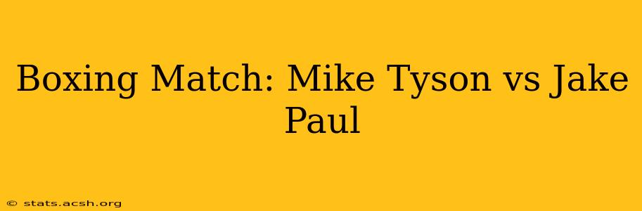 Boxing Match: Mike Tyson vs Jake Paul