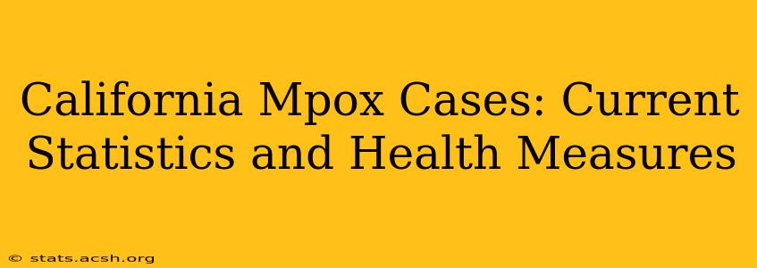 California Mpox Cases: Current Statistics and Health Measures