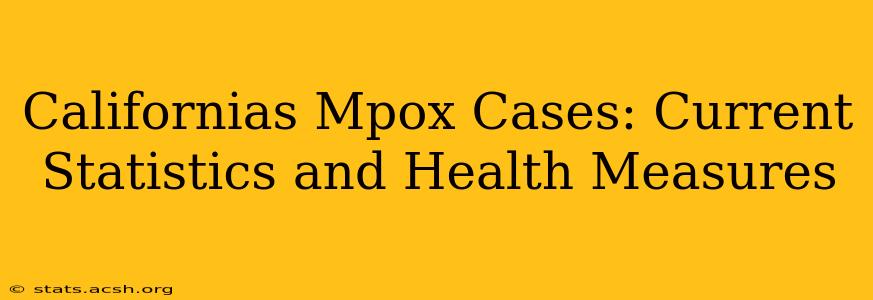 Californias Mpox Cases: Current Statistics and Health Measures