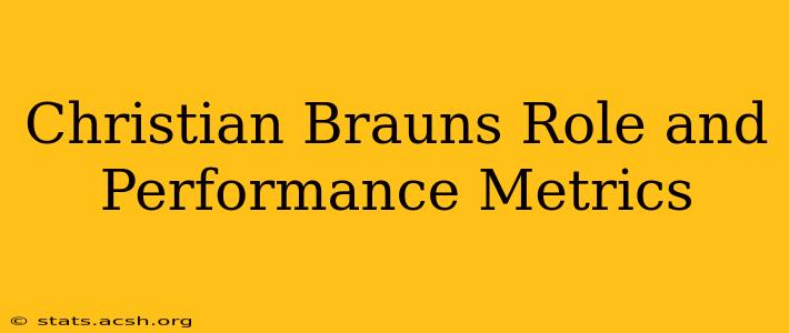 Christian Brauns Role and Performance Metrics