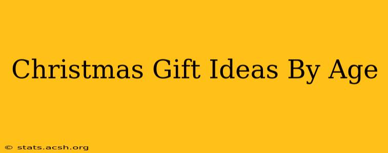 Christmas Gift Ideas By Age