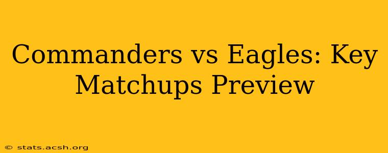 Commanders vs Eagles: Key Matchups Preview