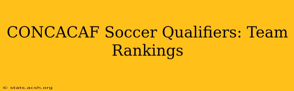 CONCACAF Soccer Qualifiers: Team Rankings