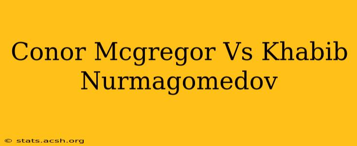 Conor Mcgregor Vs Khabib Nurmagomedov