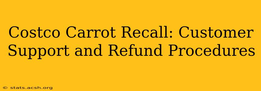 Costco Carrot Recall: Customer Support and Refund Procedures