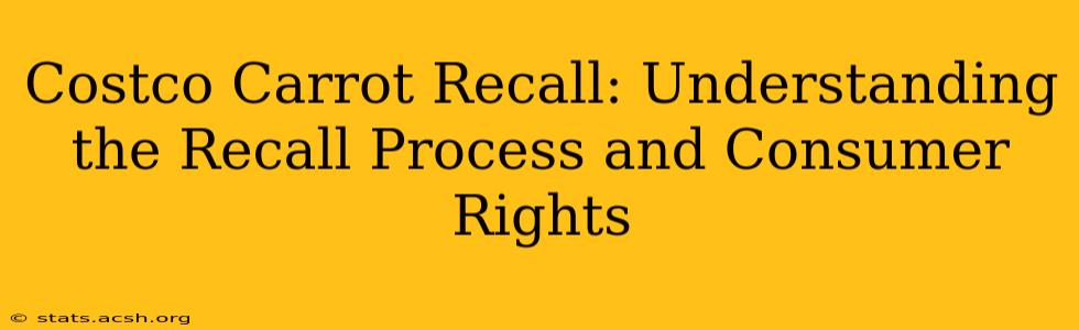 Costco Carrot Recall: Understanding the Recall Process and Consumer Rights