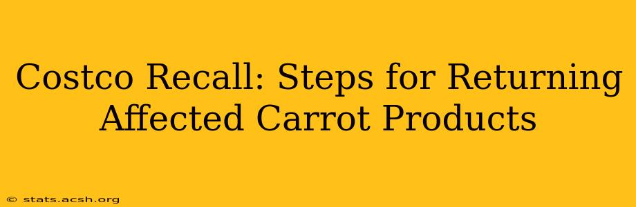 Costco Recall: Steps for Returning Affected Carrot Products