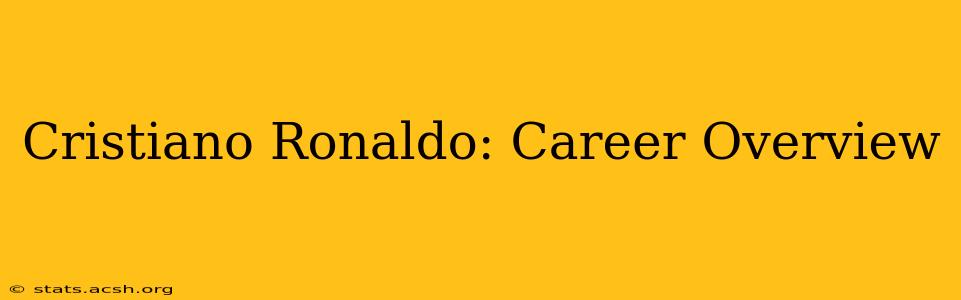 Cristiano Ronaldo: Career Overview