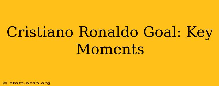 Cristiano Ronaldo Goal: Key Moments