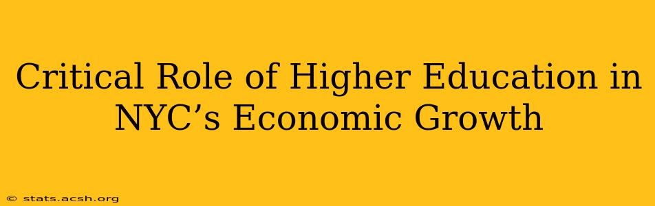 Critical Role of Higher Education in NYC’s Economic Growth