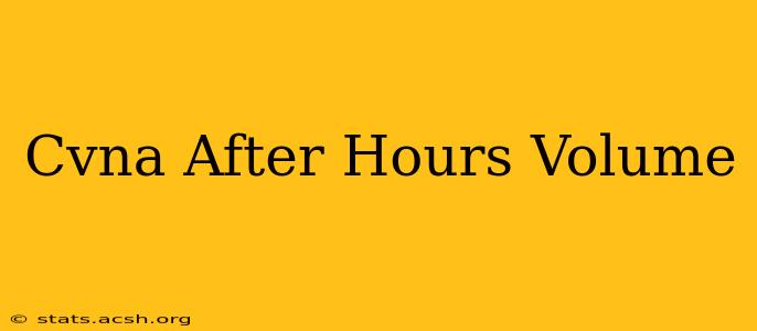 Cvna After Hours Volume