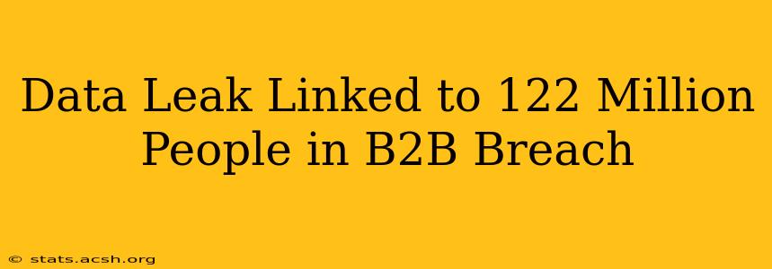 Data Leak Linked to 122 Million People in B2B Breach