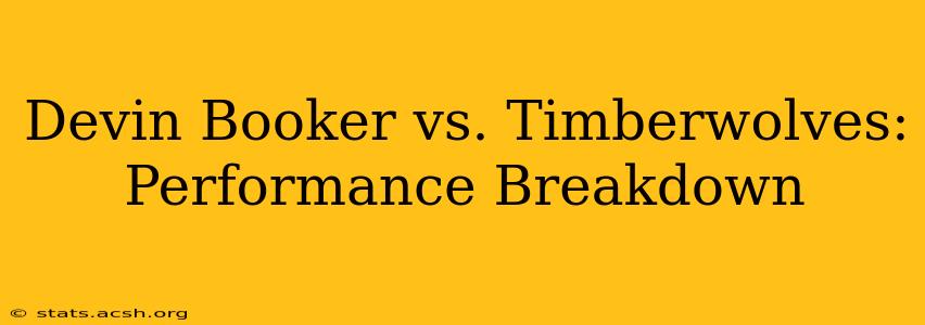 Devin Booker vs. Timberwolves: Performance Breakdown