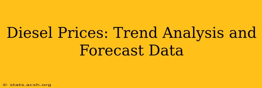 Diesel Prices: Trend Analysis and Forecast Data