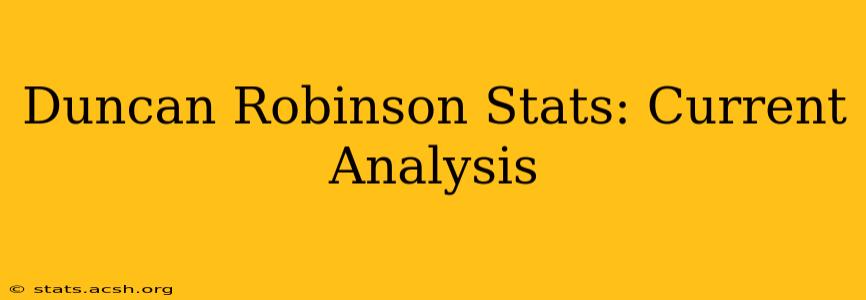 Duncan Robinson Stats: Current Analysis