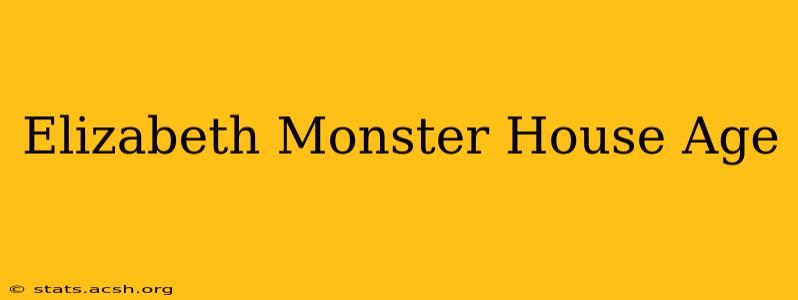 Elizabeth Monster House Age