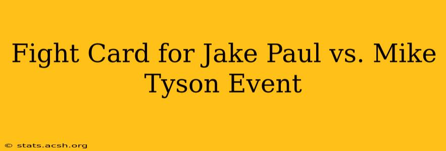 Fight Card for Jake Paul vs. Mike Tyson Event