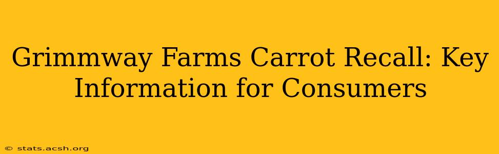 Grimmway Farms Carrot Recall: Key Information for Consumers