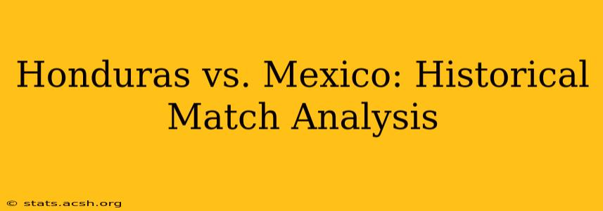 Honduras vs. Mexico: Historical Match Analysis