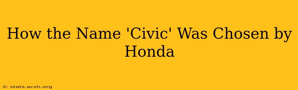 How the Name 'Civic' Was Chosen by Honda