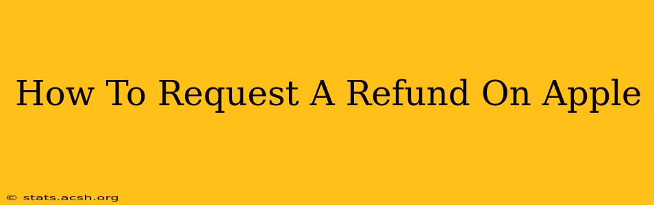 How To Request A Refund On Apple