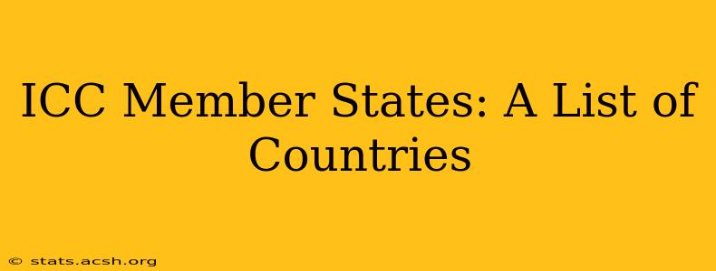 ICC Member States: A List of Countries