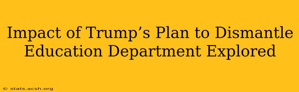 Impact of Trump’s Plan to Dismantle Education Department Explored