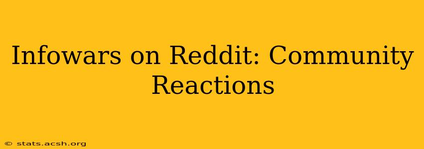 Infowars on Reddit: Community Reactions