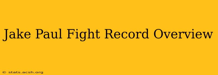 Jake Paul Fight Record Overview