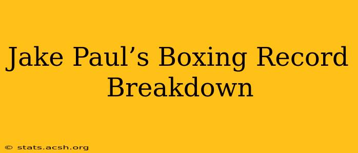 Jake Paul’s Boxing Record Breakdown