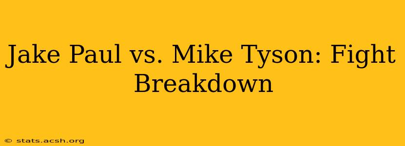 Jake Paul vs. Mike Tyson: Fight Breakdown