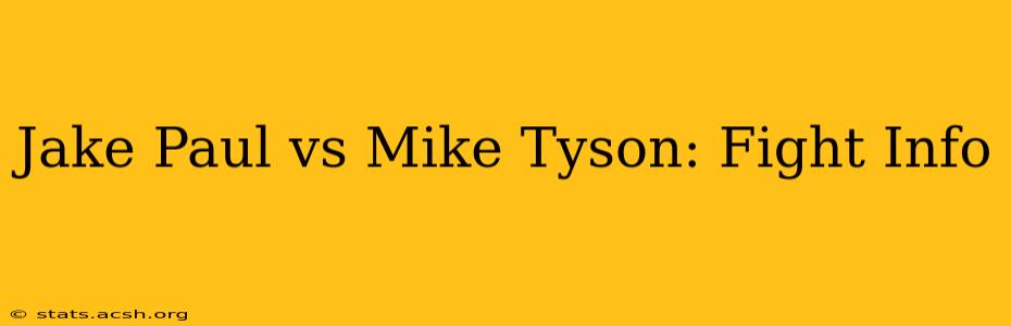 Jake Paul vs Mike Tyson: Fight Info