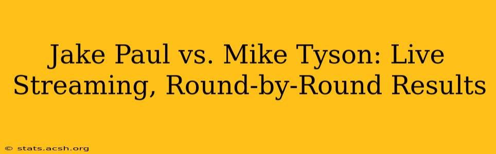 Jake Paul vs. Mike Tyson: Live Streaming, Round-by-Round Results