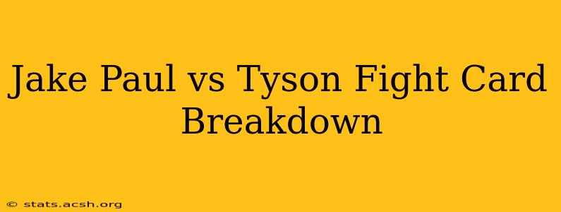 Jake Paul vs Tyson Fight Card Breakdown