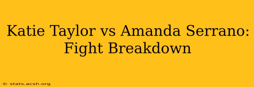 Katie Taylor vs Amanda Serrano: Fight Breakdown