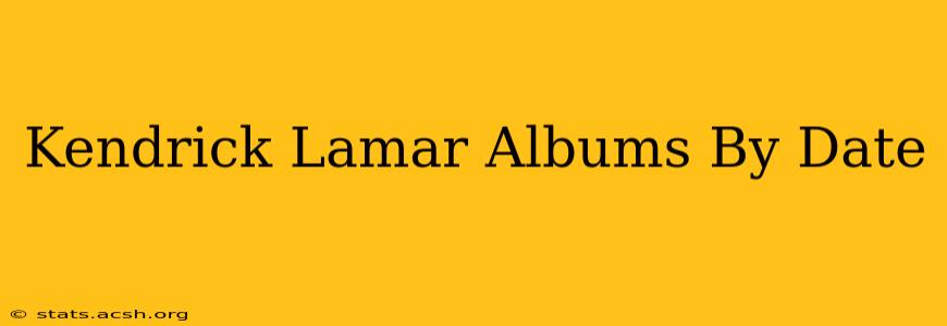 Kendrick Lamar Albums By Date