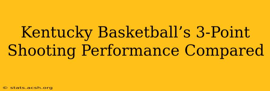 Kentucky Basketball’s 3-Point Shooting Performance Compared