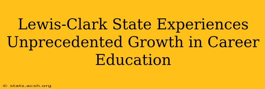 Lewis-Clark State Experiences Unprecedented Growth in Career Education