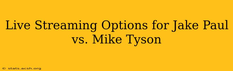 Live Streaming Options for Jake Paul vs. Mike Tyson