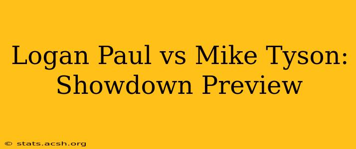 Logan Paul vs Mike Tyson: Showdown Preview