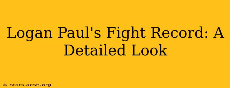 Logan Paul's Fight Record: A Detailed Look