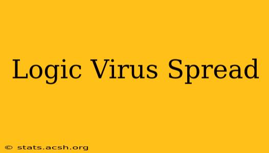 Logic Virus Spread