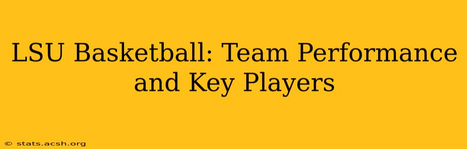 LSU Basketball: Team Performance and Key Players