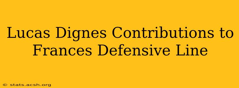 Lucas Dignes Contributions to Frances Defensive Line