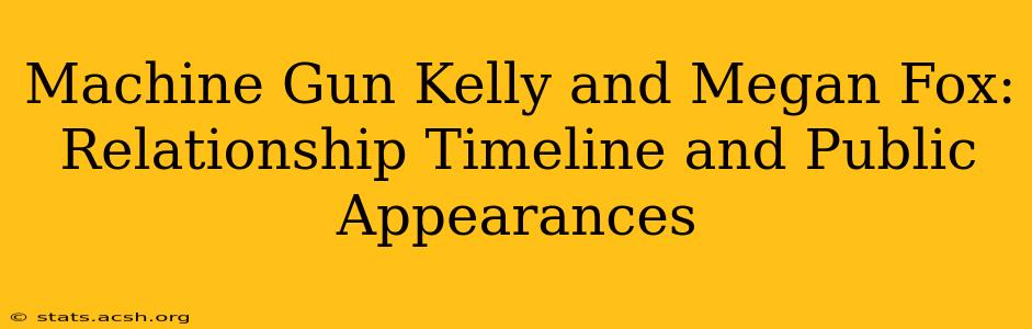 Machine Gun Kelly and Megan Fox: Relationship Timeline and Public Appearances