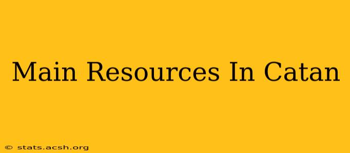 Main Resources In Catan