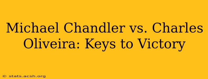 Michael Chandler vs. Charles Oliveira: Keys to Victory