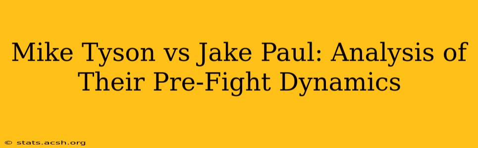 Mike Tyson vs Jake Paul: Analysis of Their Pre-Fight Dynamics